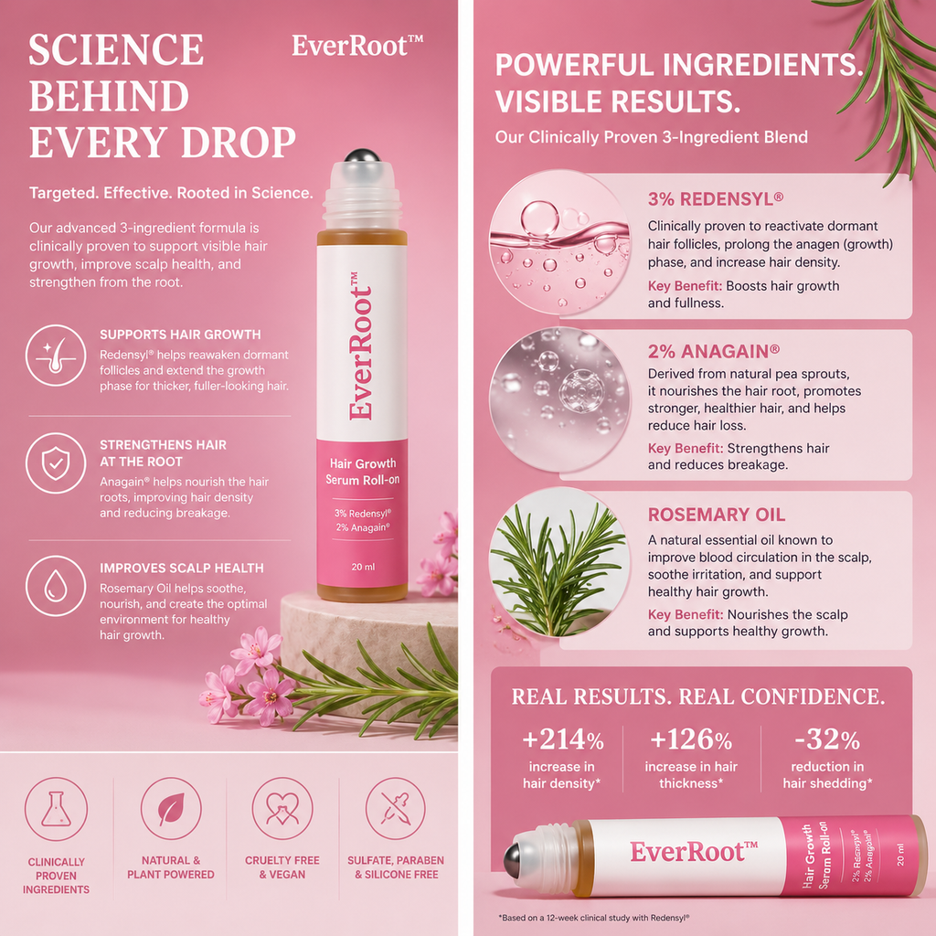 EverRoot Roll-on Hair Growth Serum
